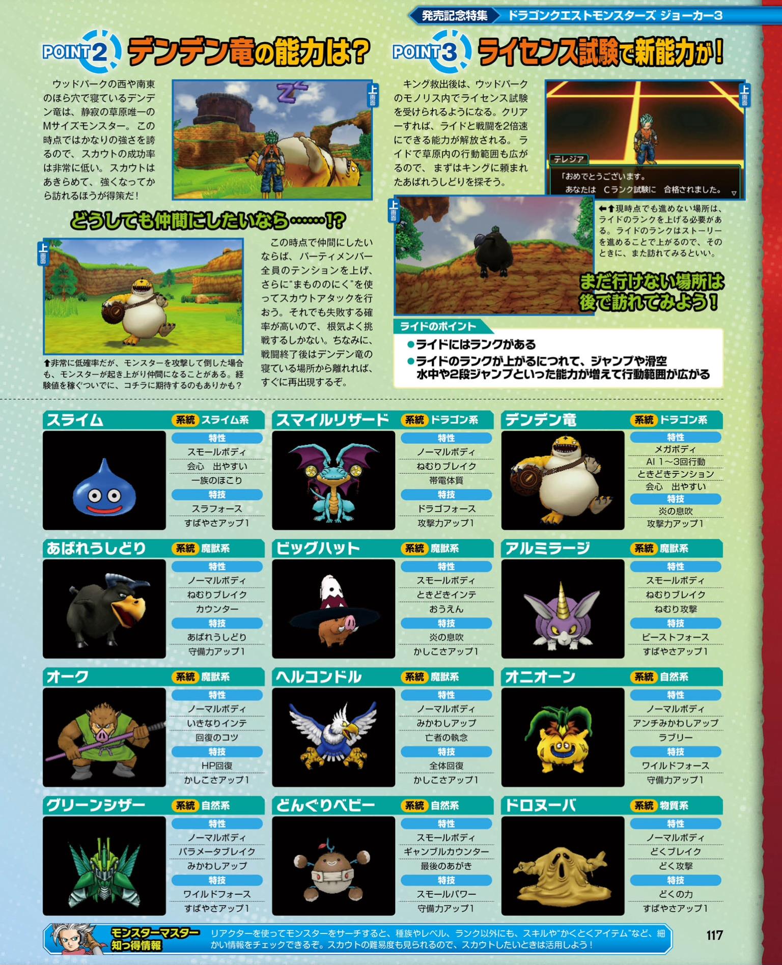 Scans roundup - Dragon Quest Monsters: Joker 3, Puzzle